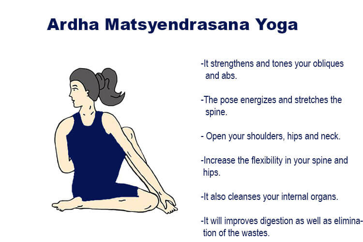 Ardha Matsyendrasana or Half Spinal Twist – Tapas Yoga Center | Dubai