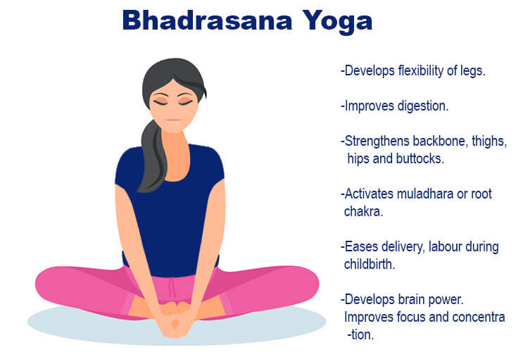 bhadrasana yoga pose