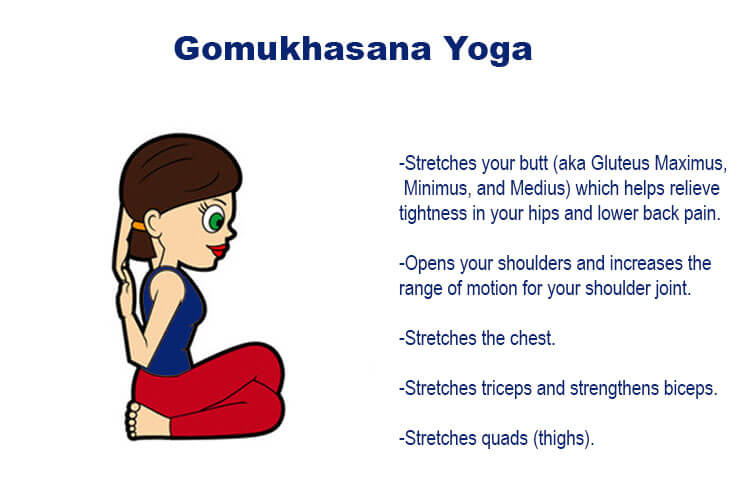 gomukhasana yoga pose