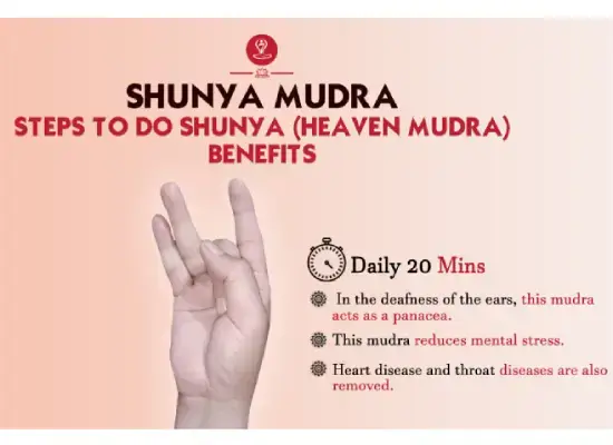 Benefits of Shunya Mudra