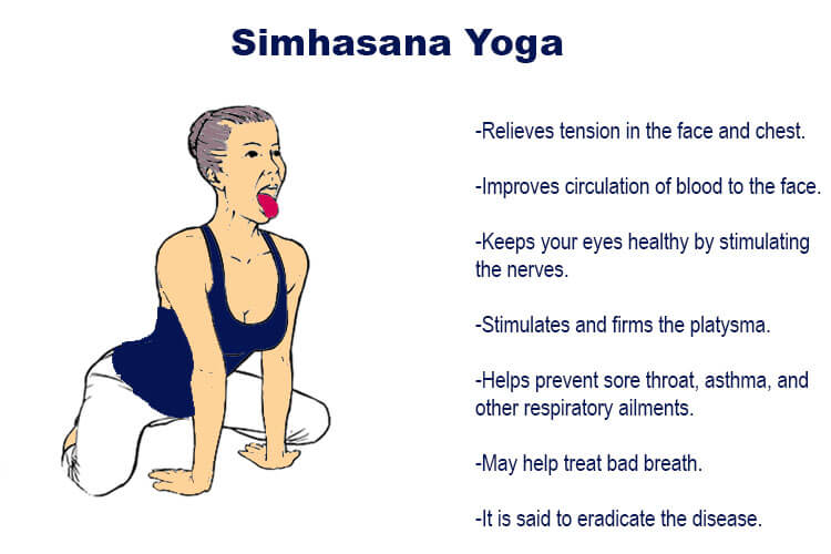 simhasana yoga pose